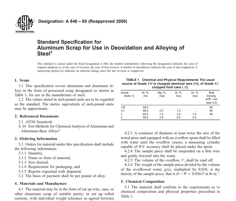 Astm A 846 – 85 (Reapproved 2000) Pdf free download