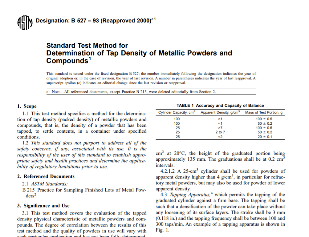 Astm B 527 – 93 (Reapproved 2000)e1 Pdf free download