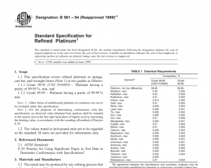 Astm B 561 – 94 (Reapproved 1999)e1 Pdf free download