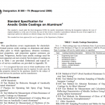 Astm B 580 – 79 (Reapproved 2000)  Pdf free download