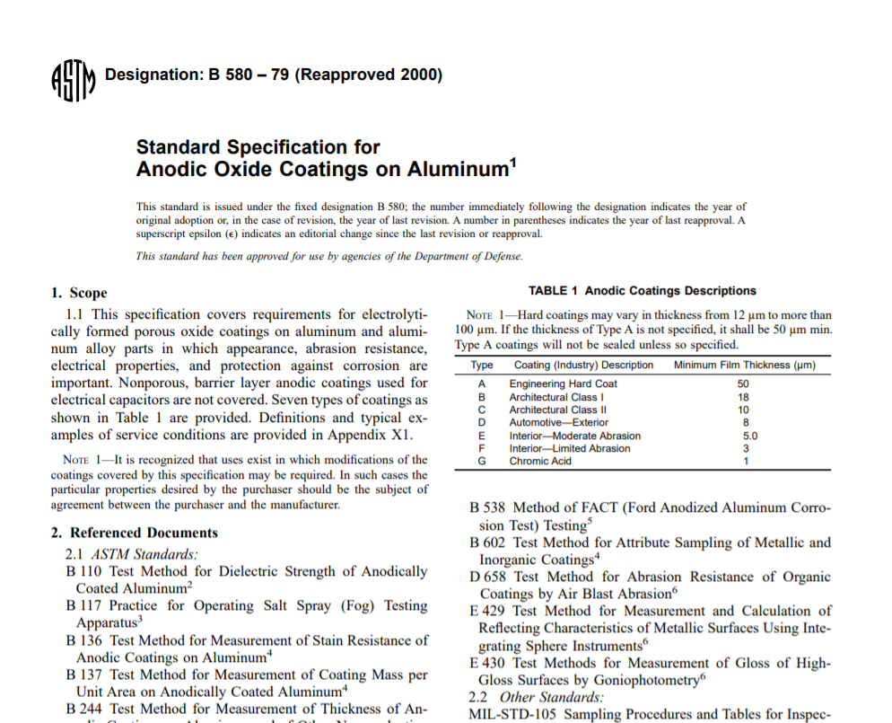 Astm B 580 – 79 (Reapproved 2000) Pdf free download
