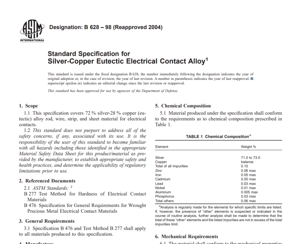 Astm B 628 – 98 (Reapproved 2004) Pdf free download