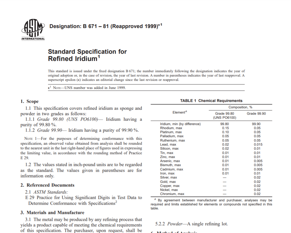 Astm B 671 – 81 (Reapproved 1999)e1 Pdf free download