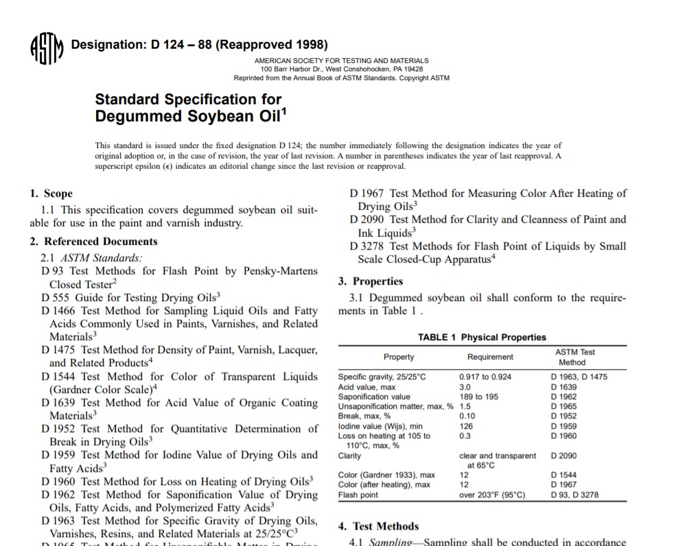 Astm D 124 – 88 (Reapproved 1998) Pdf free download