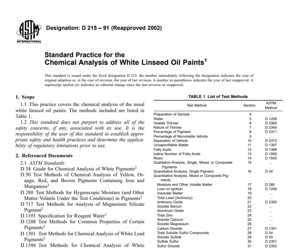 Astm D 215 – 91 (Reapproved 2002) Pdf free download