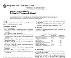 Astm D 601 – 87 (Reapproved 1998)Pdf free download