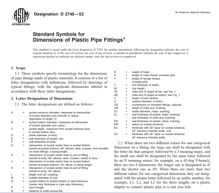Astm D 2749 – 02 pdf free download